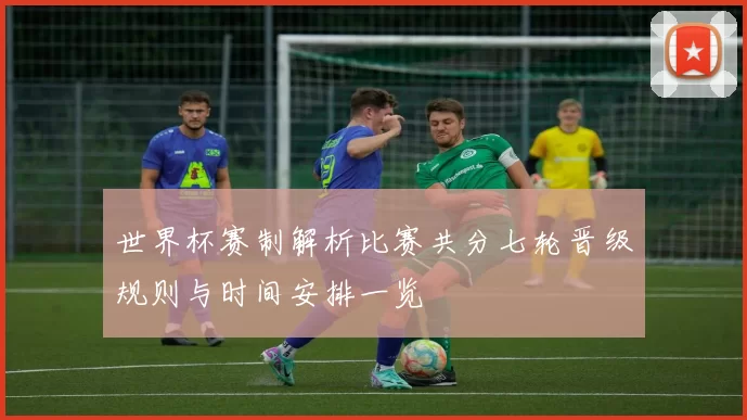 世界杯赛制解析比赛共分七轮晋级规则与时间安排一览